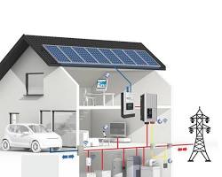 Накопичення енергії